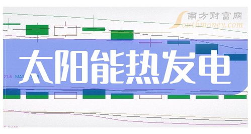 共五只，太陽能熱發電龍頭上市公司請收藏（2024年展望）